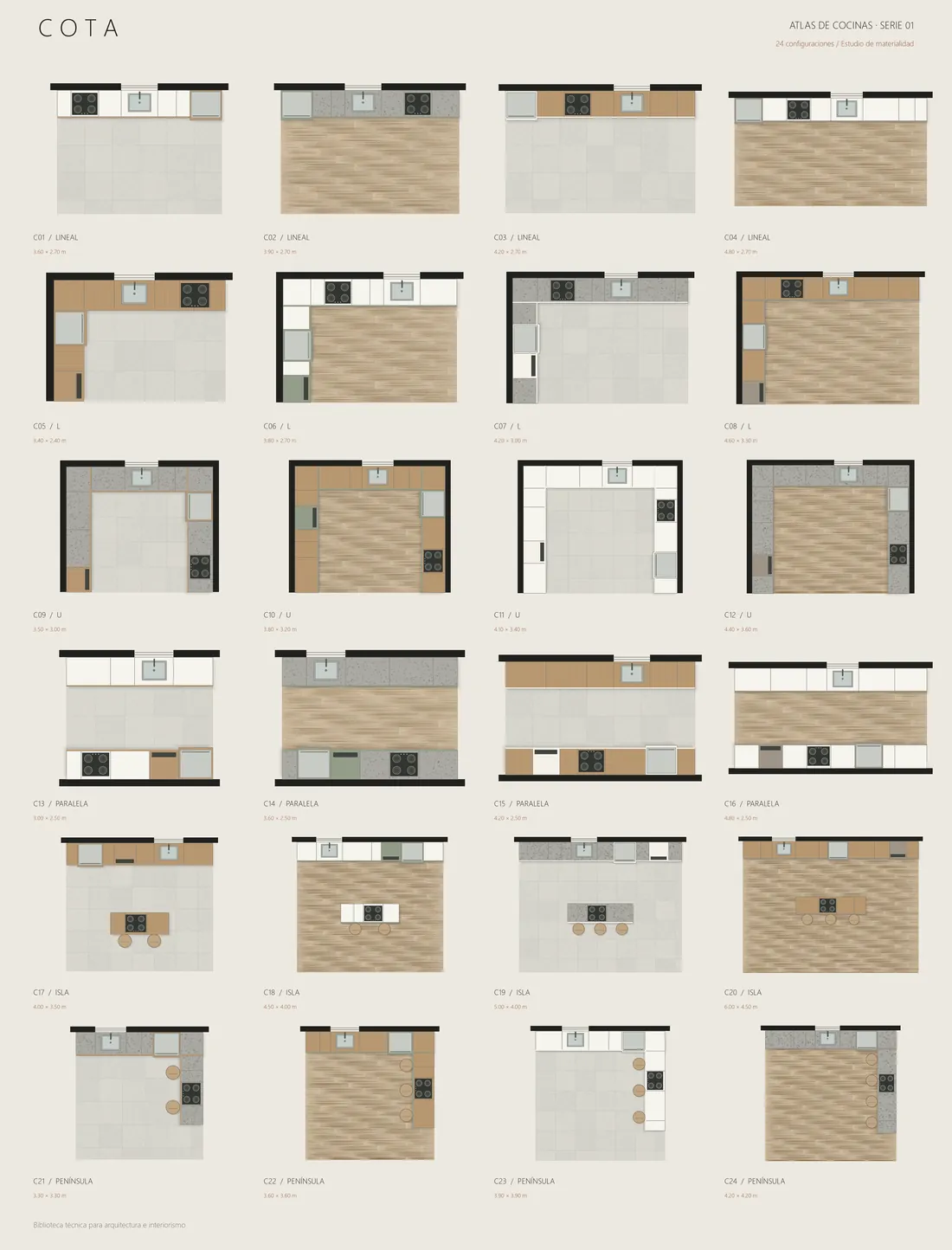 Catálogo a color con las 24 cocinas del Atlas