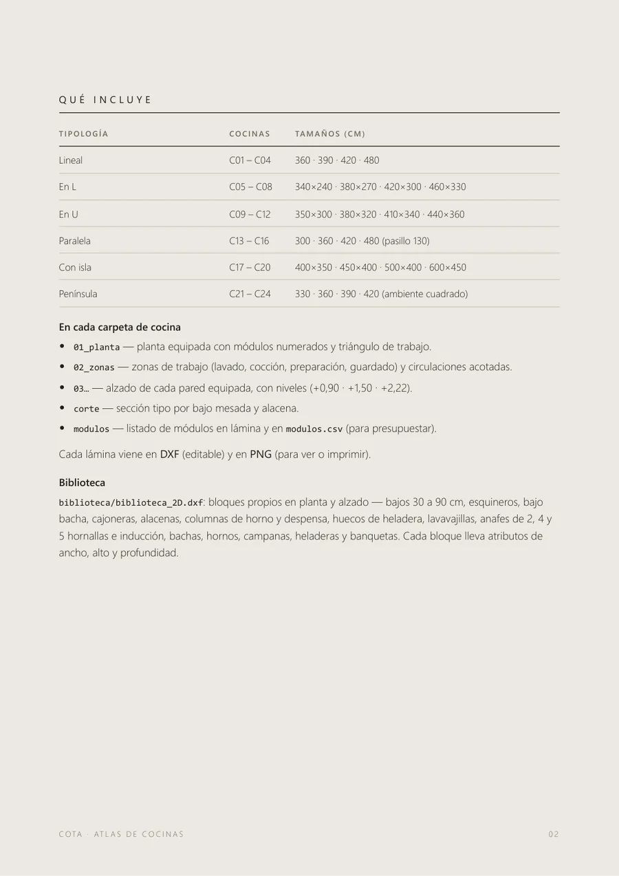 Guía de uso en PDF